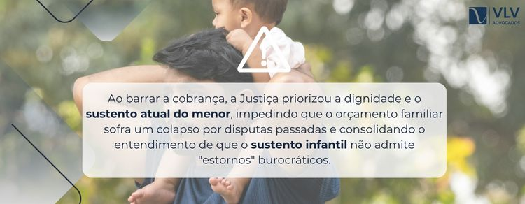 imagem explicando decisão do tjms sobre devolução de pensão alimentícia