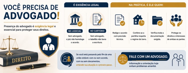 infográfico explicando a importância do advogado para reconhecimento e dissolução de união estável
