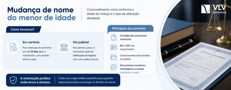 Como solicitar a mudança de nome do menor de idade? 2 imagem explicando como funciona a mudança de nome do menor de idade