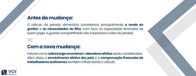 imagem explicando a mudança na pensão alimentícia