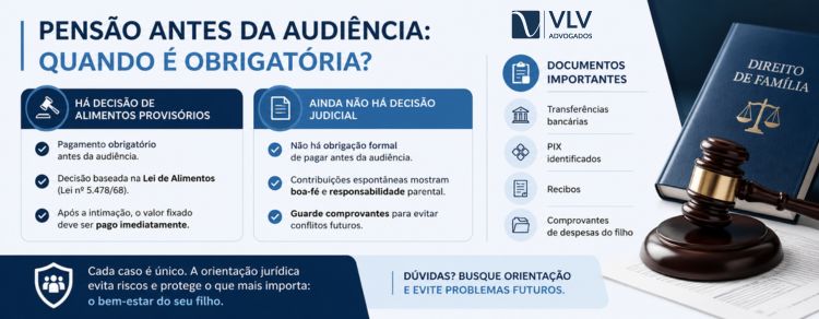 imagem explicando se a pensão é obrigatória antes da audiência