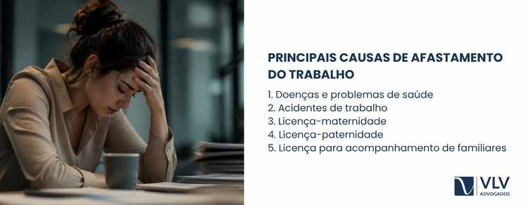 imagem explicando principais causas de afastamento do trabalho
