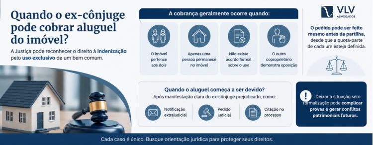imagem representando explicação 