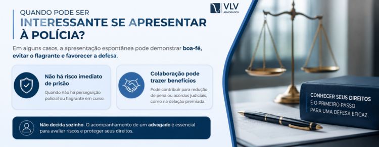 imagem explicando quando fazer apresentação espontânea