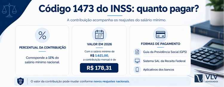 imagem explicando quanto pagar pelo codigo 1473 no inss