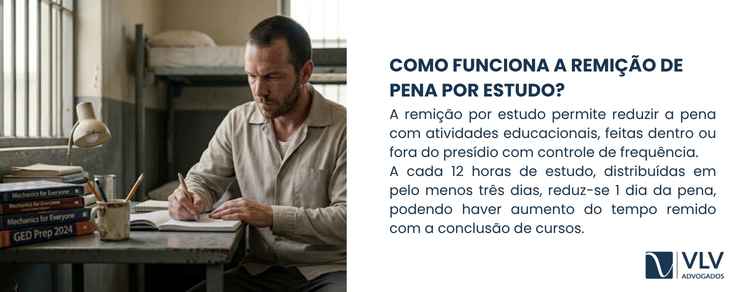 imagem explicando remição de pena por estudo