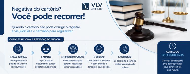 imagem representando é possível recorrer da negativa do cartório  retificação