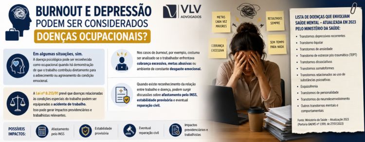 imagem representando saúde mental no trabalho explicação 