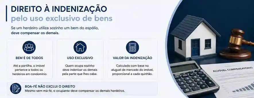 10 direitos dos herdeiros no processo de inventário 2 Direito à indenização pelo uso exclusivo de bens