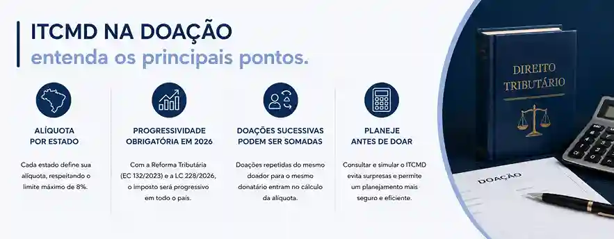 10 dúvidas sobre doação de bens: o que você precisa saber! 2 Quanto custa o ITCMD na doação?