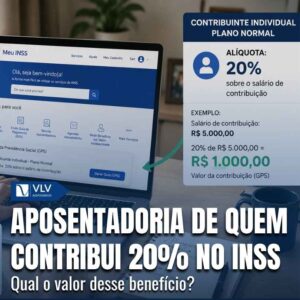 Valor da aposentadoria para 20 do INSS