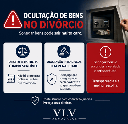 Partilha de bens após o divórcio: o que você precisa saber? 3 infográfico explicando o risco da ocultação de bens no divórcio
