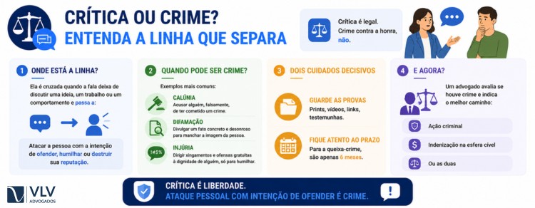imagem representando explicação de crítica ou crime contra honra