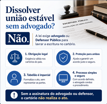 Dissolução da união estável no cartório: quando é possível? 2 imagem explicando se é possível dissolver união estável em cartório sem advogado