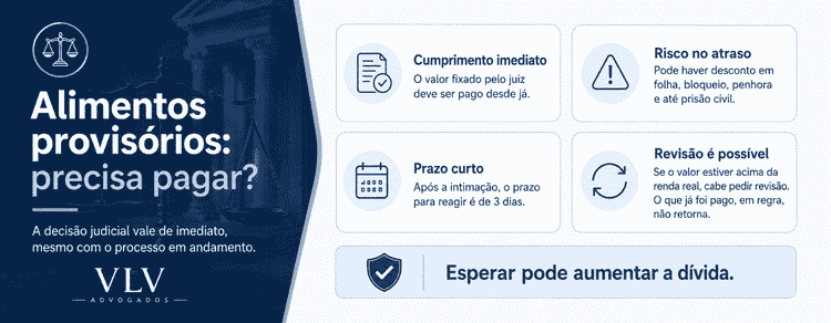 Alimentos provisórios: o que você precisa saber! 2 Sou obrigado a pagar alimentos provisórios?