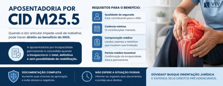 CID M25.5 pode aposentar pelo INSS? Saiba como! 2 imagem representando o que é o cid m25.5