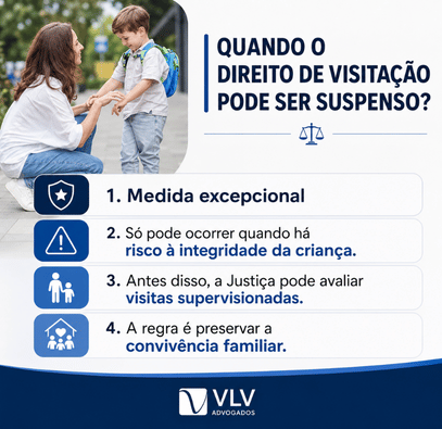 Direito de visitação: 12 dúvidas respondidas por especialista 4 imagem explicando quando o direito de visitação pode ser suspenso