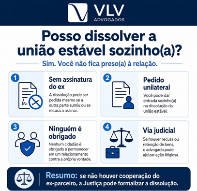 Dissolução de união estável: como proteger o seu patrimônio 2 infográfico explicando que é possível dissolver união estável sozinho
