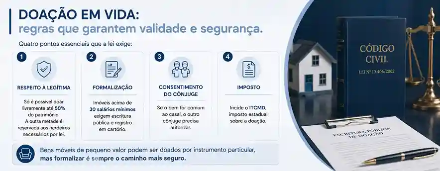 Quais são as regras para doação de bens em vida?