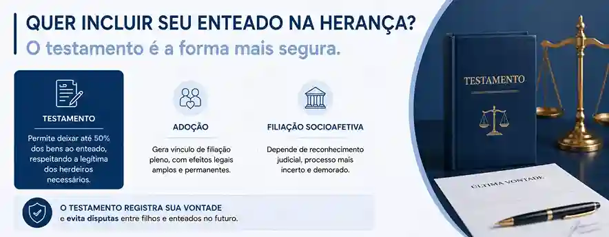Enteado pode herdar meus bens? Veja o que diz a lei 2 Preciso de testamento para incluir meu enteado?