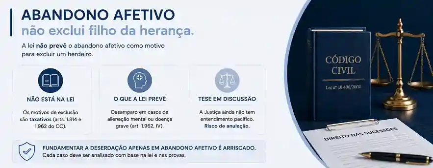 O abandono afetivo é causa para excluir um filho?