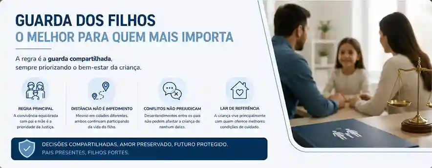 Guarda dos filhos após divórcio: como funciona? 2 informativo quem fica com a guarda dos filhos após a separação