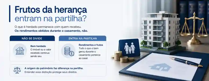 A minha herança entra na partilha de bens na separação? 2 Os frutos da herança (aluguéis e rendimentos) entram na partilha?