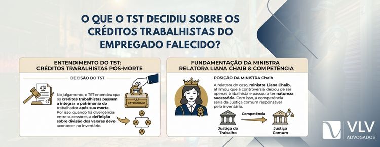 herdeiros disputam credito trabalhista