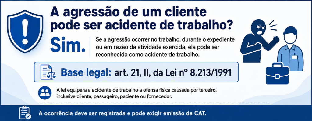 Caso funcionárias da Latam: até onde vai a agressão no trabalho? Você precisa suportar? 2 imagem representando explicação sobre agressão de um cliente