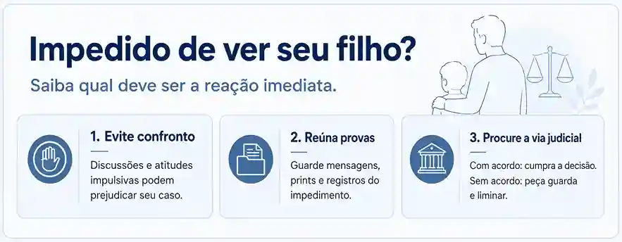 Estou sendo impedido de ver meu filho, o que fazer? 2 O que fazer se estou impedido de ver meu filho