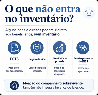 União estável pode ser reconhecida no inventário? 2 imagem explicando o que não entra no inventário na união estável