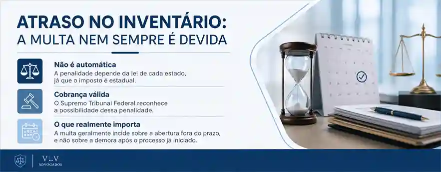 A multa por atraso no inventário é sempre devida