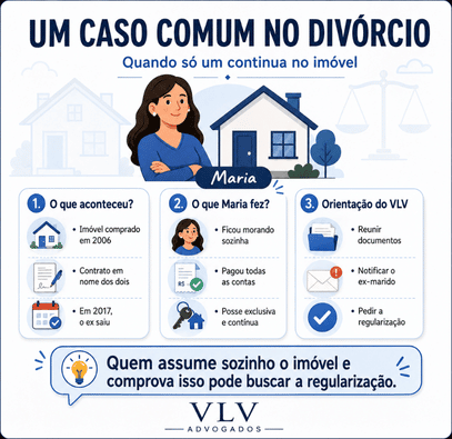 Posso perder a casa no divórcio? Entenda os cenários possíveis! 3 infográfico explicando caso comum de usucapião familiar após o divórcio