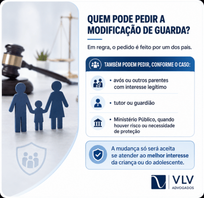 infográfico explicando quem pode pedir modificação de guarda