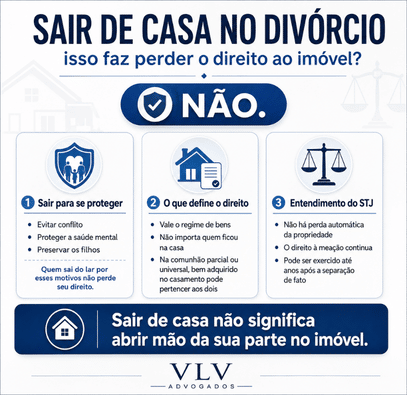 Posso perder a casa no divórcio? Entenda os cenários possíveis! 2 infográfico explicando que sair de casa no divórcio não faz perder direitos