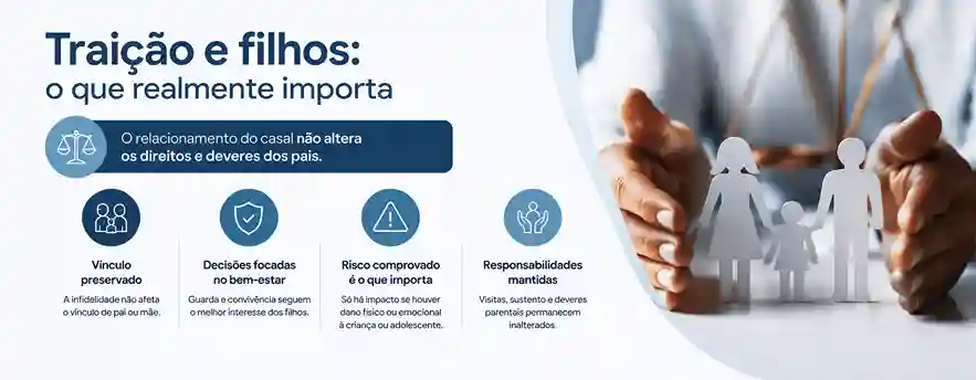 Separação por traição: como impacta os seus direitos? 2 como o divórcio por traição impacta nos direitos dos filhos