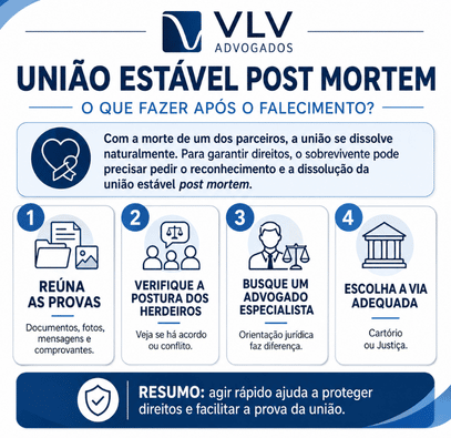 Reconhecimento de união estável após a morte: como fazer? 2 infográfico explicando a união estável post mortem
