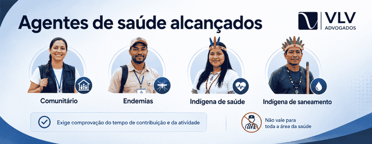 Agentes de saúde podem ganhar novas regras de aposentadoria 2 imagem representando quais agentes de saúde serão alcançados