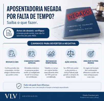 Aposentadoria por tempo de contribuição negada, e agora? 2 O que fazer quando a aposentadoria é negada por falta de tempo de contribuição?