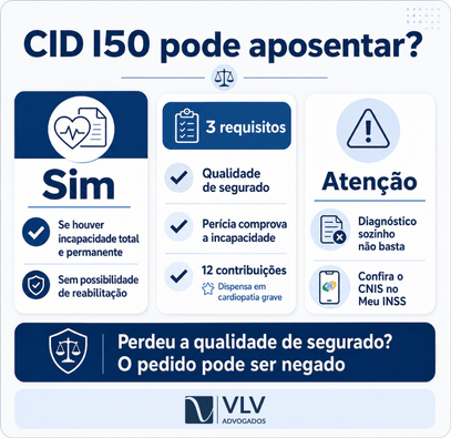 Infográfico com requisitos para aposentadoria de quem tem CID I50.