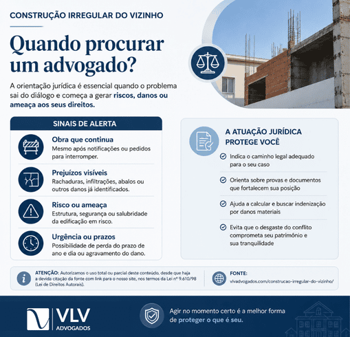 Quando procurar um advogado por construção irregular do vizinho?
