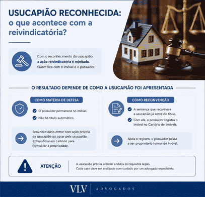 Ação reivindicatória e usucapião: qual a diferença? 2 O que acontece com a reivindicatória quando a usucapião é reconhecida pelo juiz?