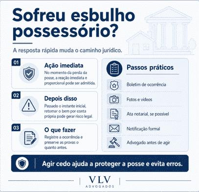 Esbulho possessório: o que fazer quando isso acontece? 2 O que fazer quando você sofre um esbulho possessório?