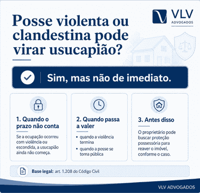 Tipos de posse na usucapião: qual garante seu direito à propriedade? 2 Posse violenta ou clandestina pode ser usucapida?