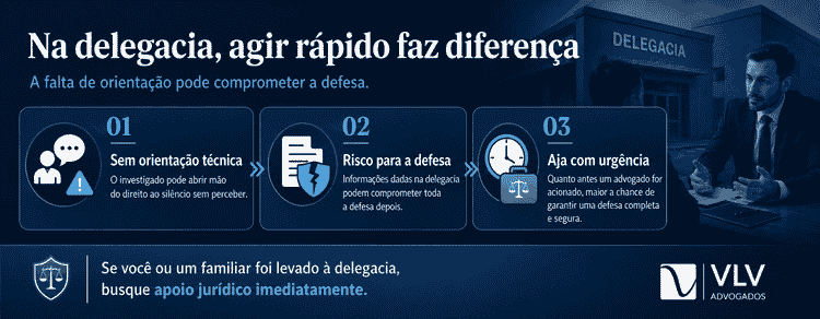 Acompanhamento em delegacia: o apoio ao cliente! 3 infográfico explicando a importância de ir acompanhado de advogado à delegacia