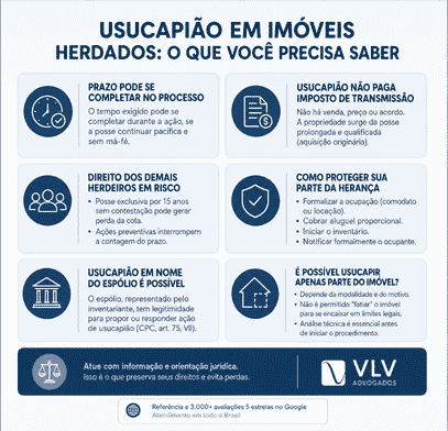 É possível usucapir apenas uma parte do imóvel?