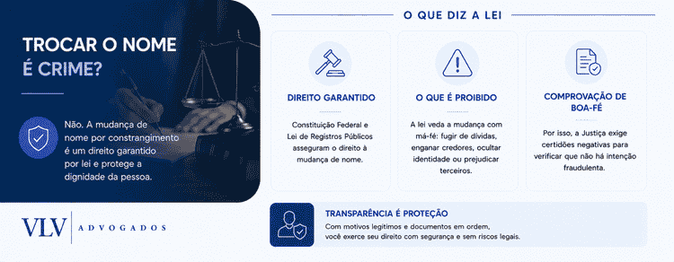 Mudar de nome por constrangimento: quando é possível? 2 É crime trocar o nome?