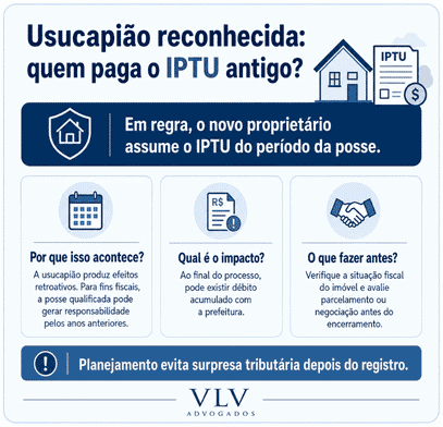Pagar IPTU dá direito à usucapião? O que o imposto comprova 2 Após o reconhecimento da usucapião, quem paga o IPTU acumulado dos anos anteriores?