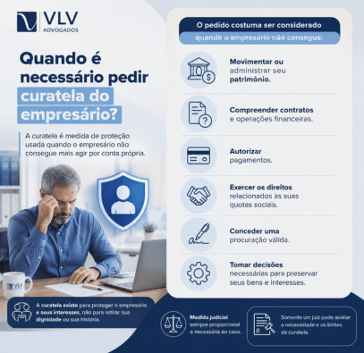 imagem explicando quando é necessário pedir curatela do empresário