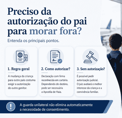 Posso levar meu filho para morar fora do Brasil? 3 imagem informativa preciso da autorização do pai para morar fora?